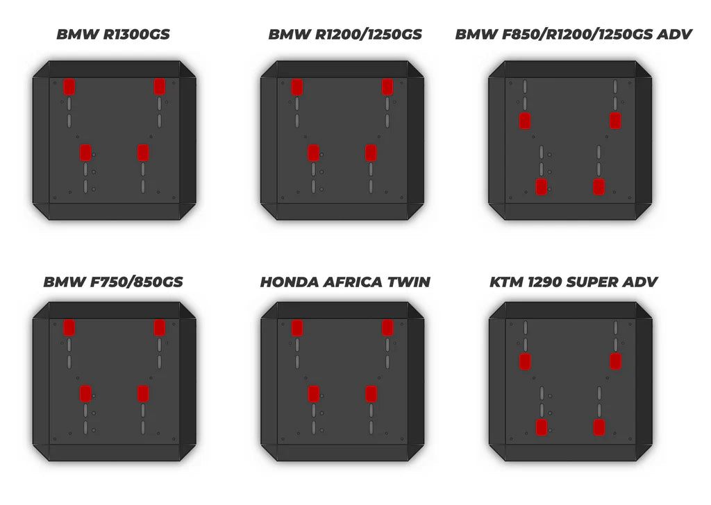 Locator Pin placement guide