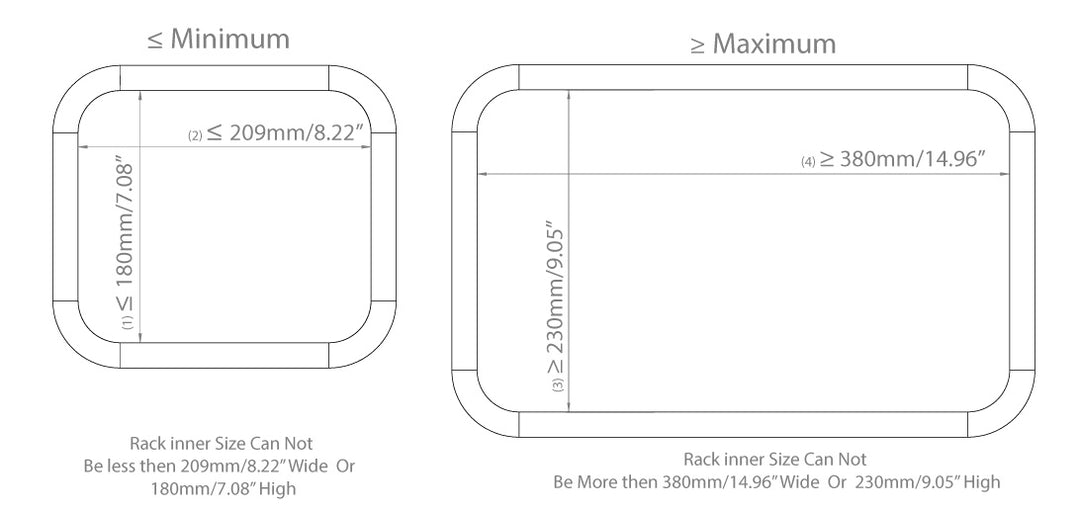 MotoBags Quick Release System